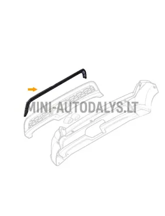 Chromuoto rėmo galinis buferis Ligier JSRC